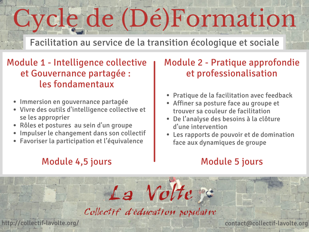 Lire la suite à propos de l’article (Dé)Formation – Transition écologique et social